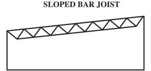 Bar Joist